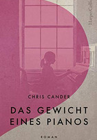 Das Gewicht eines Pianos