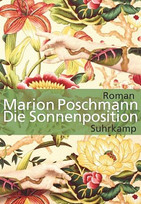 Die Sonnenposition